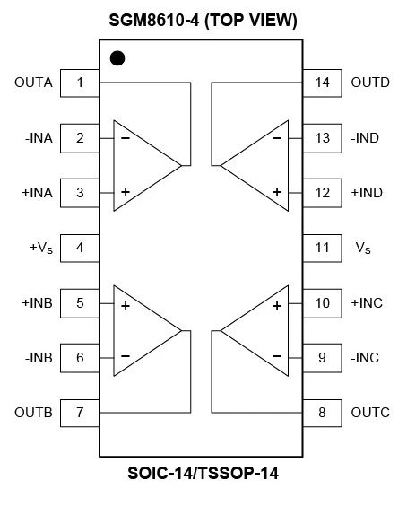 8.5MHz對(duì)決1MHz！國(guó)產(chǎn)運(yùn)放挑戰(zhàn)ADI老將，醫(yī)療電子誰(shuí)主沉浮？