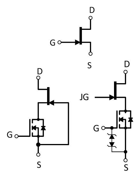 無懼高溫挑戰：SiC JFET助力SSCB實現高可靠性保護