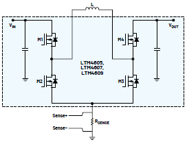新一代μModule穩壓器如何實現能效與熱性能雙提升？