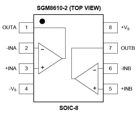 8.5MHz對(duì)決1MHz！國(guó)產(chǎn)運(yùn)放挑戰(zhàn)ADI老將，醫(yī)療電子誰(shuí)主沉?。? width=