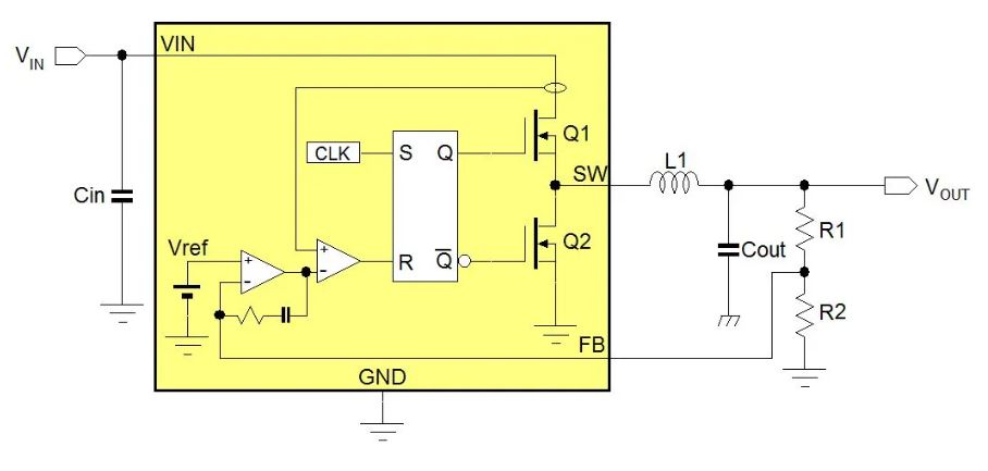 電源管理設計指南：架構，IC選用標準