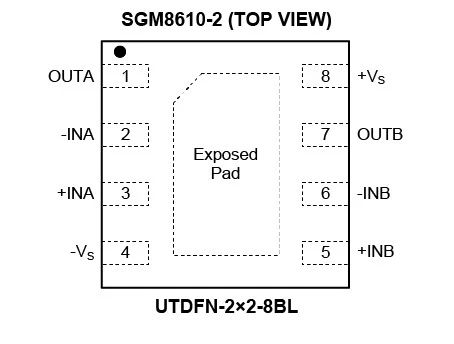 8.5MHz對(duì)決1MHz！國(guó)產(chǎn)運(yùn)放挑戰(zhàn)ADI老將，醫(yī)療電子誰(shuí)主沉?。? width=