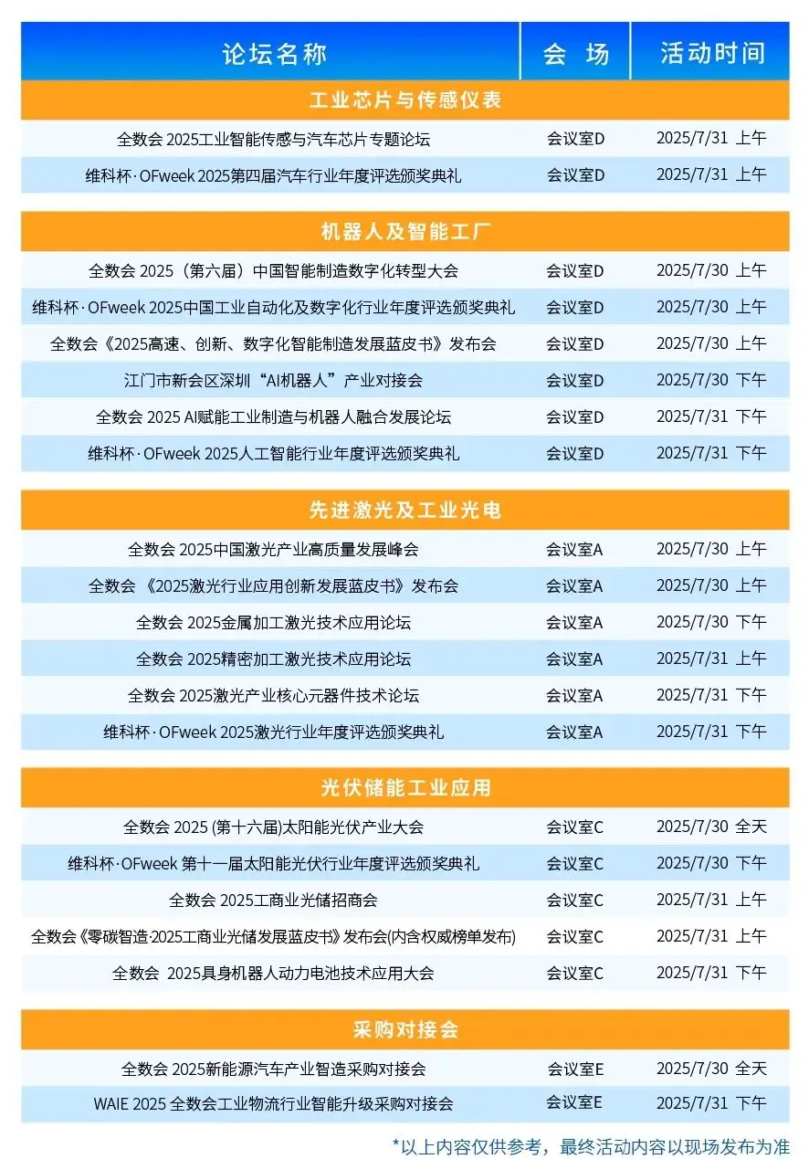 2025深圳智能工業(yè)展倒計(jì)時(shí)：華為、大族、富士康等名企齊聚（附超全參觀攻略）