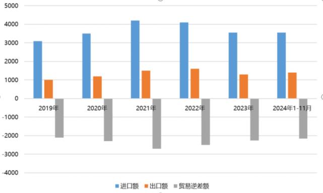 電子元器件行業迎新機遇，CEF深圳展共謀電子行業未來藍圖