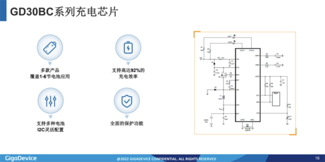 兆易創(chuàng)新:進(jìn)軍模擬芯片,瞄準(zhǔn)電源芯片PMIC和DC/DC等 兆易創(chuàng)新:進(jìn)軍模擬芯片,瞄準(zhǔn)電源芯片PMIC和DC/DC等