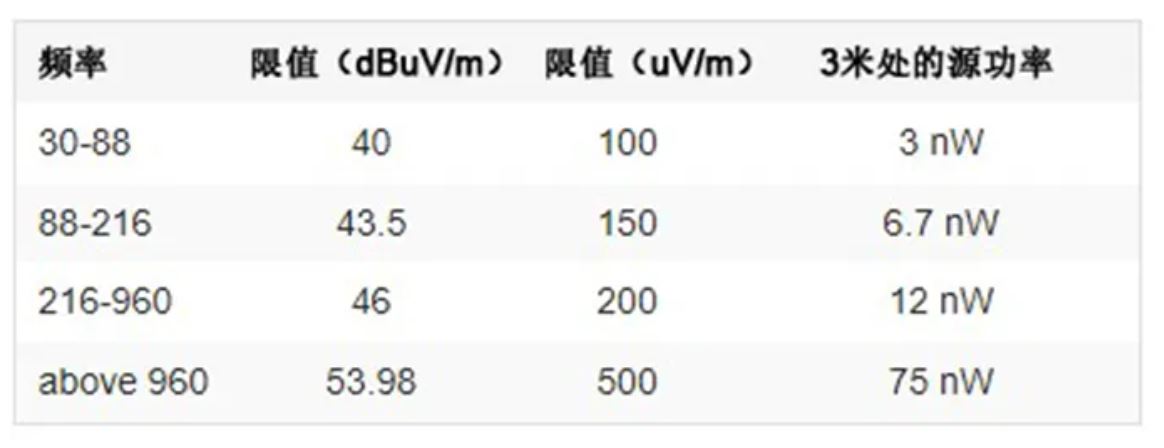 注意！這兩種三相電源濾波器的選擇有竅門！
