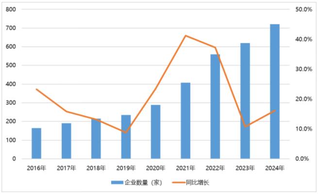 電子元器件行業迎新機遇，CEF深圳展共謀電子行業未來藍圖