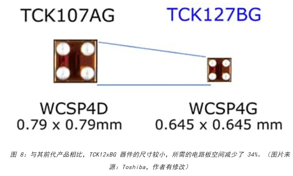 電源軌難管理？試試這些新型的負(fù)載開關(guān) IC！