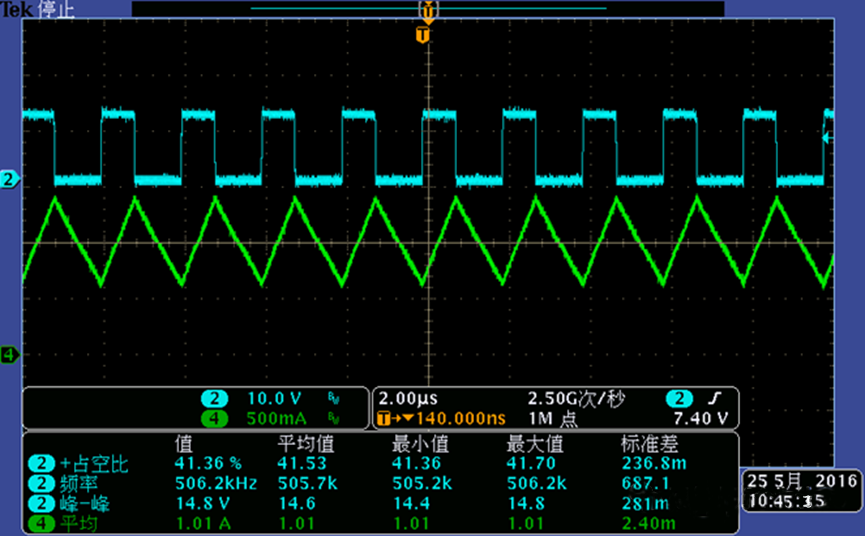 開關(guān)電源的工作模式CCM、BCM、DCM