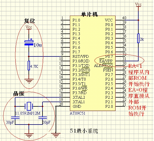 單片機最小系統(tǒng)詳解，你要知道的都在這里了