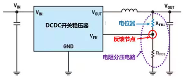DC－DC開關穩壓器輸出電壓的動態調整：一個小妙招兒，幫你實現！