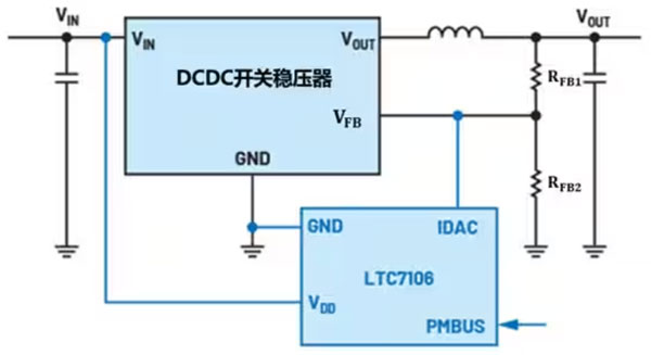 DC－DC開關穩壓器輸出電壓的動態調整：一個小妙招兒，幫你實現！