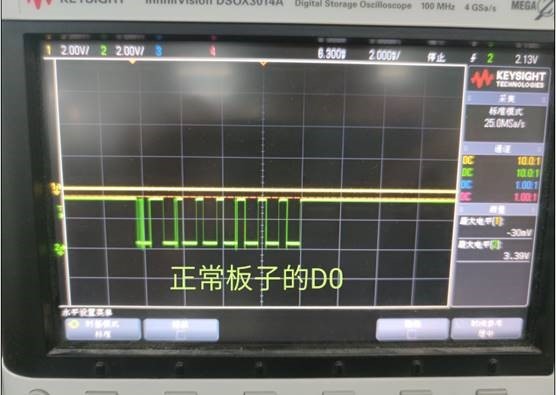 對于采用雙向自動檢測IC TXB0104在電平轉換端口傳輸中組態(tài)的分析