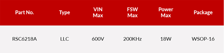 瑞森半導體新品攻略—小功率、小體積、高效率！LED驅動模塊RSC6218A