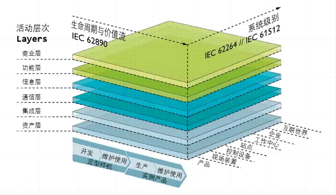 熄燈不停產(chǎn)，這樣的超級(jí)工廠(chǎng)是如何打造出來(lái)的？