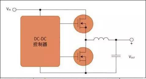 工程師必看！從驅動到熱管理：MOSFET選型與應用實戰手冊