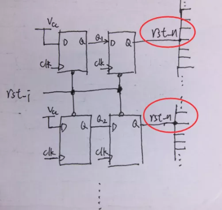 復(fù)位電路很簡單，但卻有很多門道