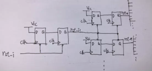 復(fù)位電路很簡單，但卻有很多門道