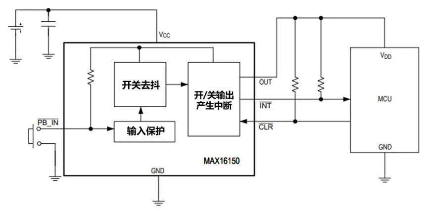 讓IoT傳感器節(jié)點(diǎn)更省電：一種新方案，令電池壽命延長20%！