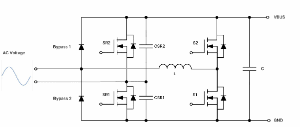 破解工業(yè)電池充電器難題：升壓or圖騰柱？SiC PFC拓?fù)溥x擇策略