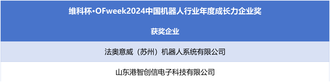 榮耀時刻！維科杯·OFweek 2024中國機器人行業年度評選獲獎榜單盛大揭曉