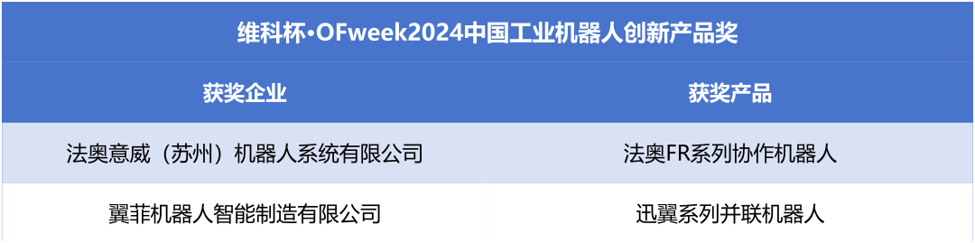 榮耀時刻！維科杯·OFweek 2024中國機器人行業年度評選獲獎榜單盛大揭曉